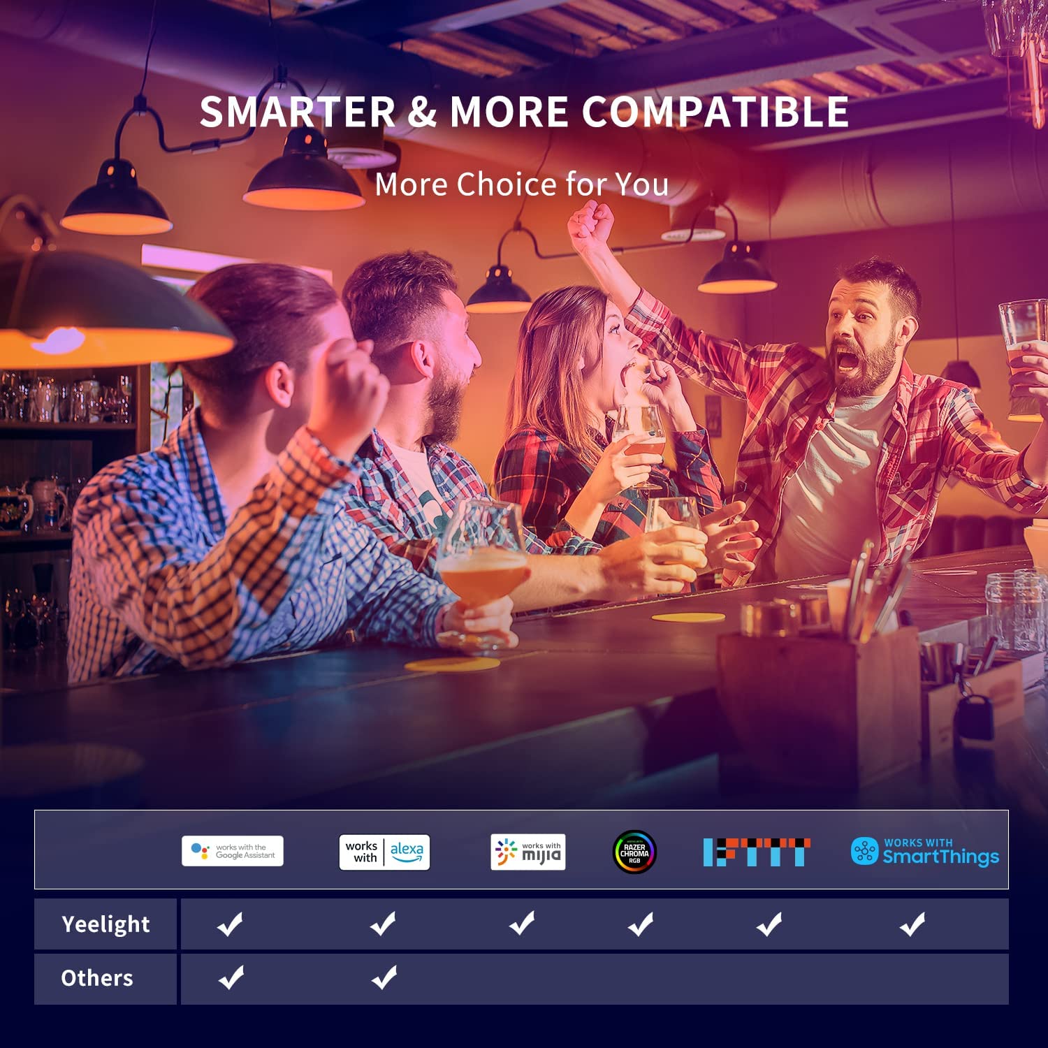 Yeelight Smart Led Lamp W3 Kle - Yeelight Light Smart Bulb recensie en prijs