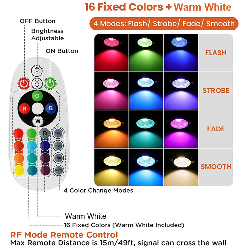 Rgbw Kleurveranderende Landsch - Colour Changing Bulb recensie en prijs