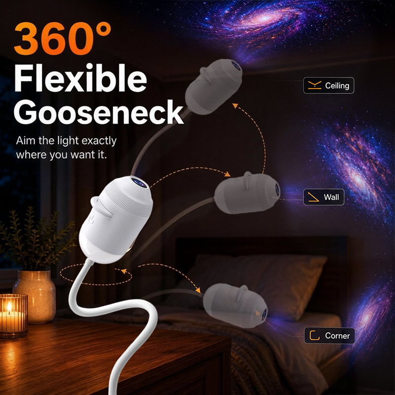 Holografische 5D Star Galaxy O - Star Projector Night recensie en prijs