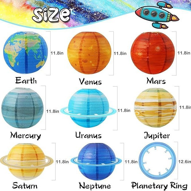 Zonnestelsel Creatieve Planeet - Lantern Paper Solar recensie en prijs