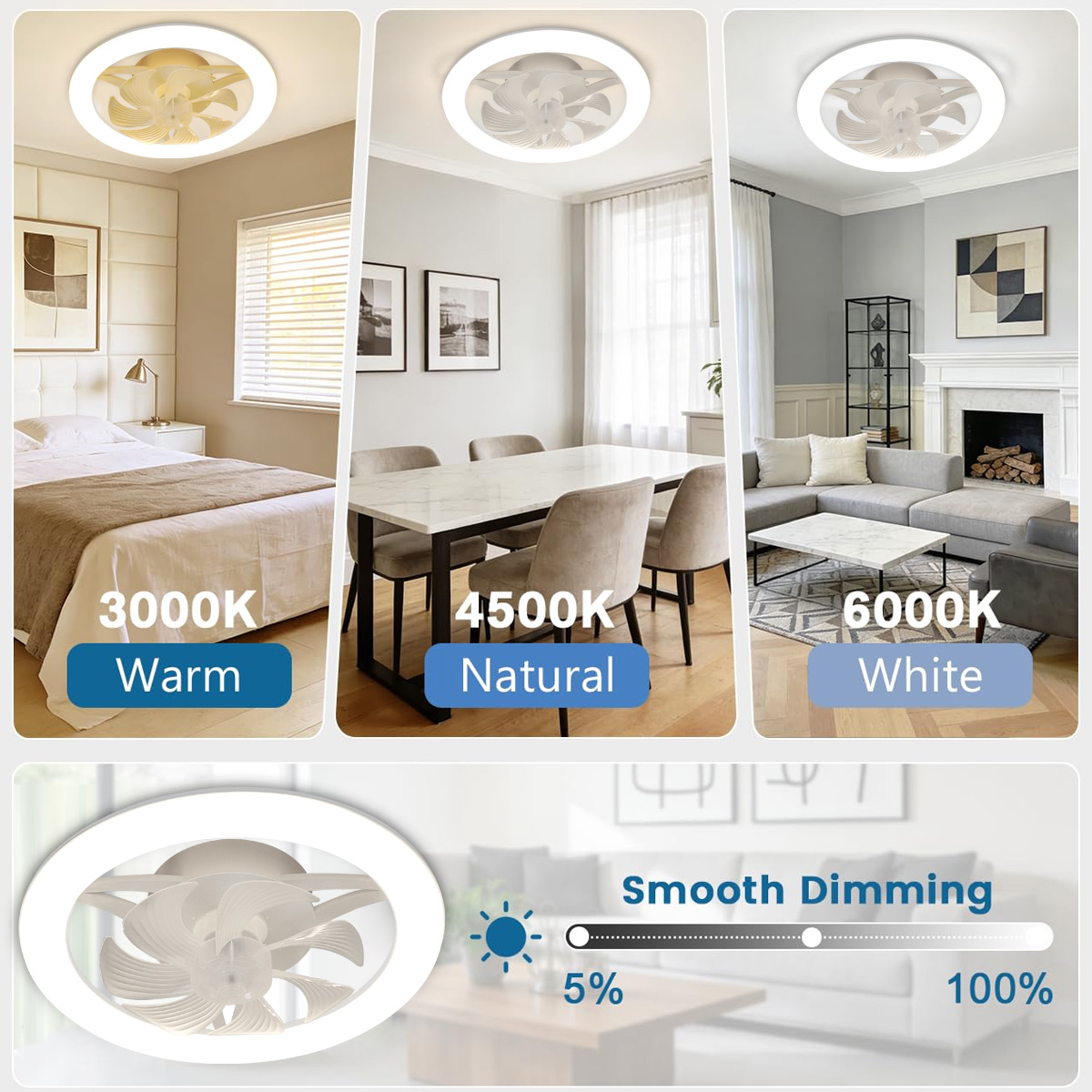 LED moderne ingebouwde plafond - Decor Lighting Ceiling Fans recensie en prijs