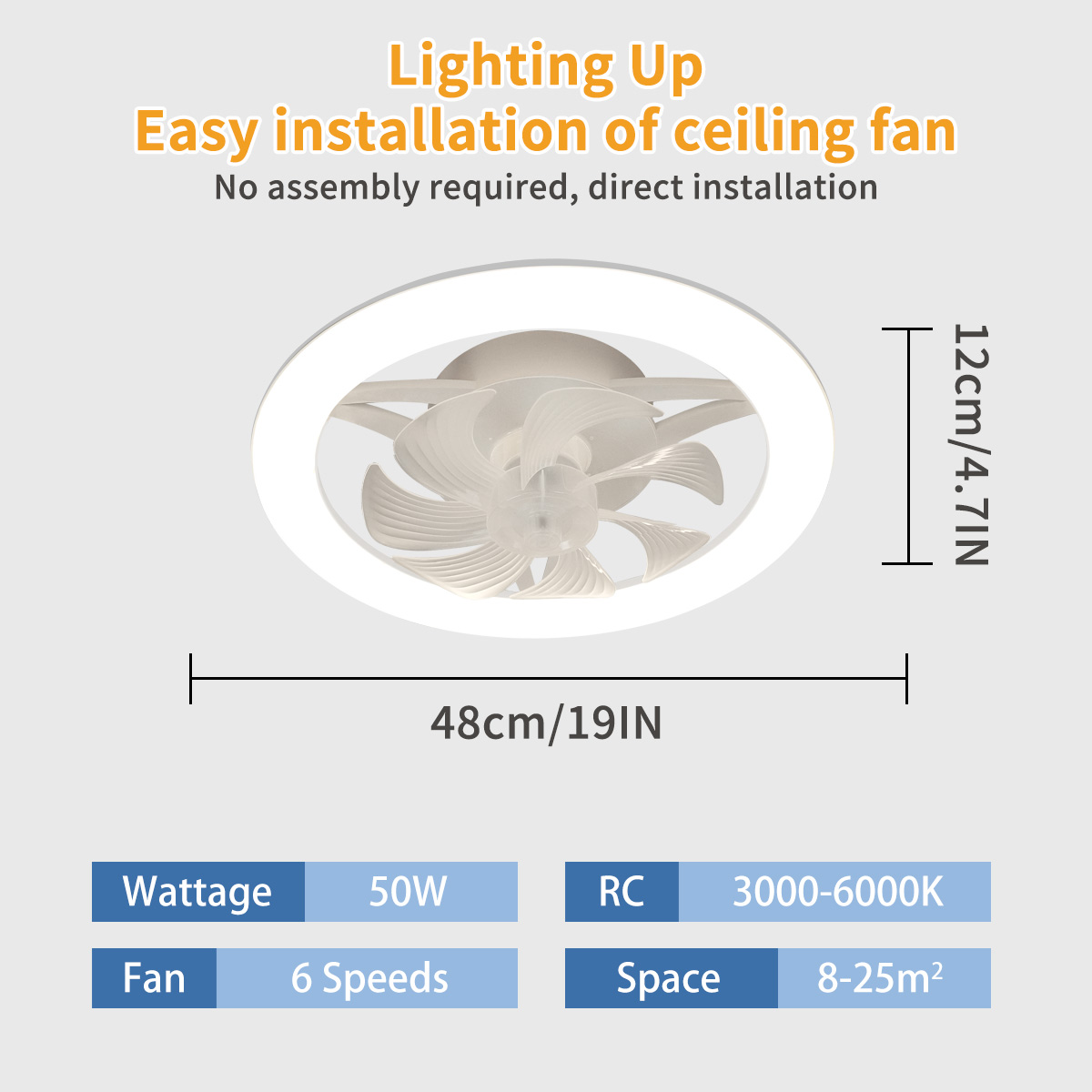 LED moderne ingebouwde plafond - Decor Lighting Ceiling Fans recensie en prijs